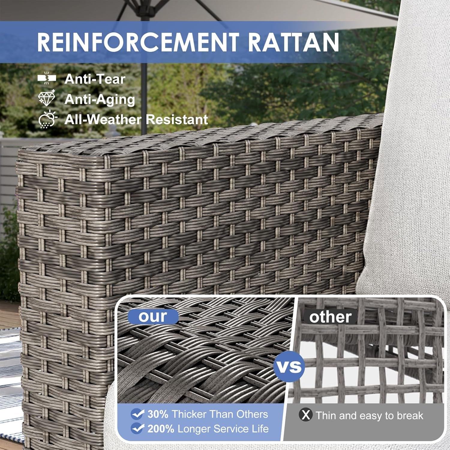 Comfortable Wicker Rattan Outdoor Patio Furniture Set-3